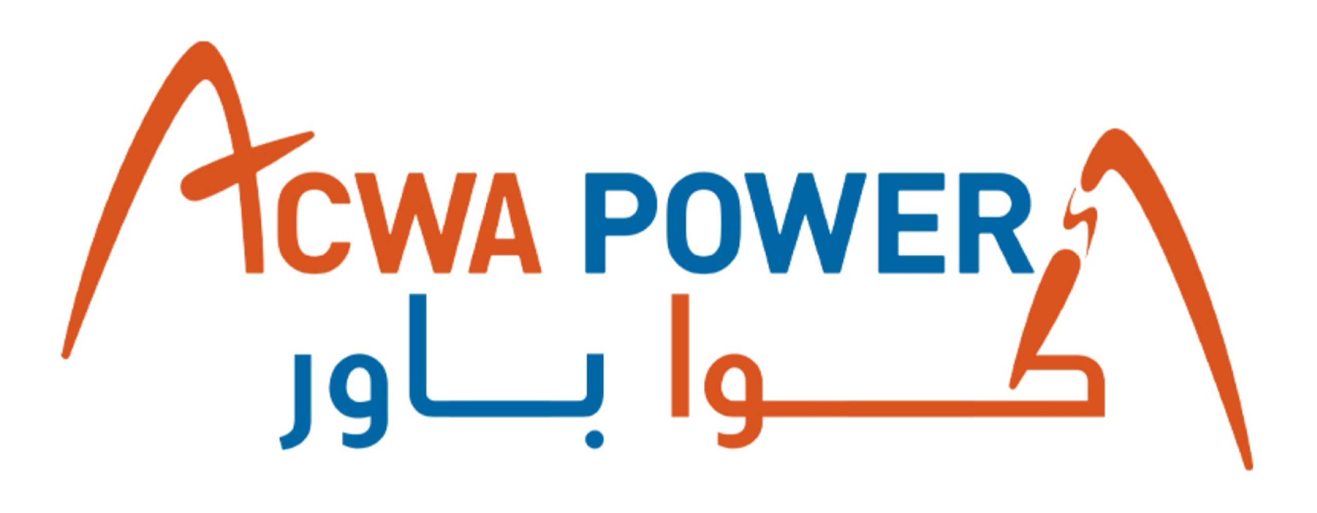 acwa power